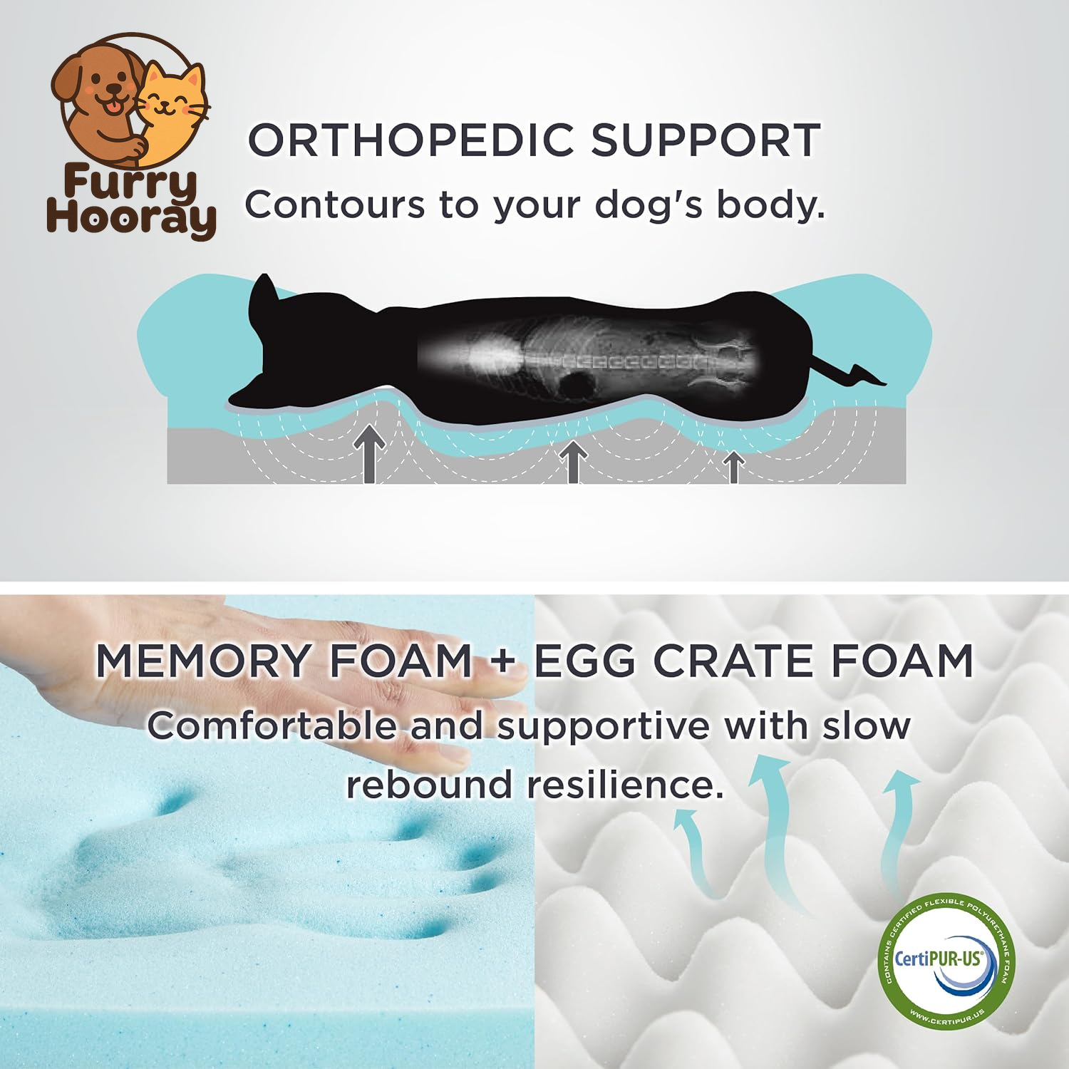 Memory Foam Dog Bed for Medium Dogs - Orthopedic Egg&Memory Foam Dog Sofa Bed with Soft Sherpa Surface, Bolster Pet Couch with Removable Washable Cover,Waterproof Layer and Nonskid Bottom,Grey